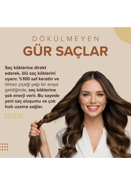 Wyess Kadınlara Özel Saç Bakım Yağı Yeni Saç Teli Çıkaran Kenevir Yağı 50 ml