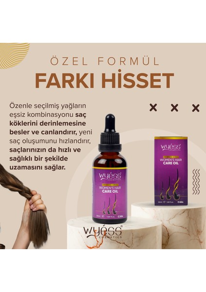 Wyess Kadınlara Özel Saç Bakım Yağı Yeni Saç Teli Çıkaran Kenevir Yağı 50 ml