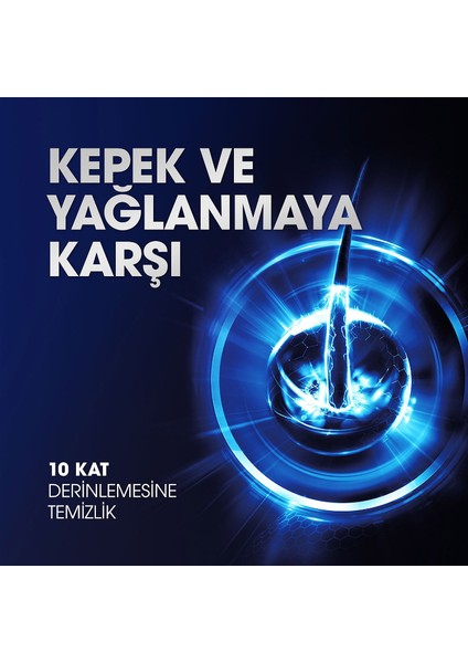 Men Kepeğe Karşı Etkili Şampuan Cool Sport Menthol 350 ml x 3 Adet