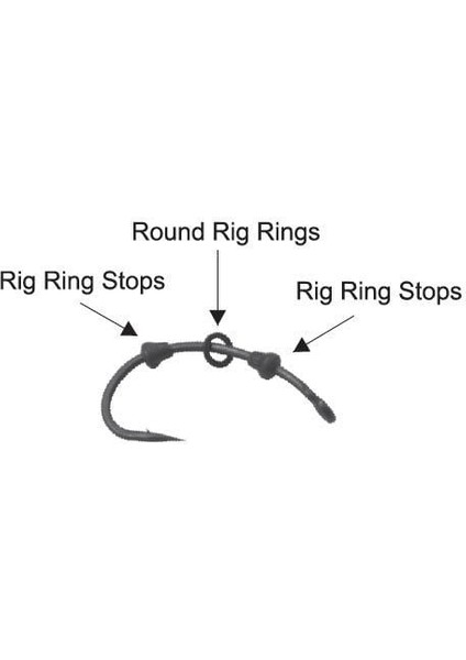 Rig Ring Stops