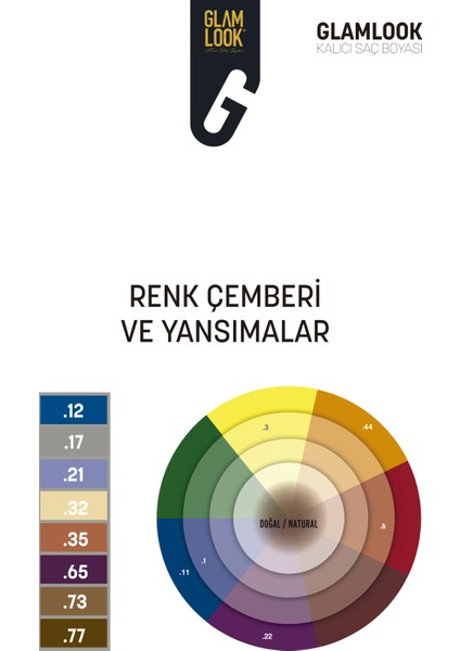 Kalıcı Saç Boyası 100 ml Kumral Irize Küllü 7.1