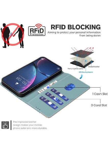 BDT Boutique Onur Için Flip Case 100 Pro Flip Folio Kickstand Rfıd Engelleme Kart Yuvaları (Yurt Dışından)