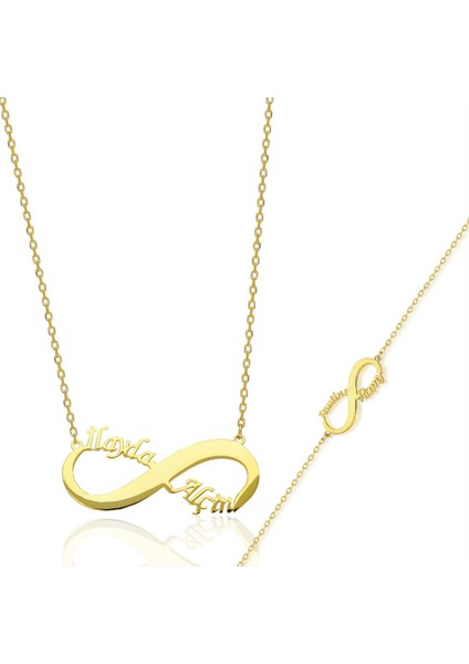 Iki Isimli Sonsuzluk Seti