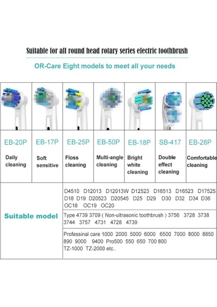 EB25-P Stili Oral-B Diş Fırçası Başlıkları Için 4 Adet Yedek Başlık - Elektrikli Diş Fırçası Başlıkları (Yurt Dışından)