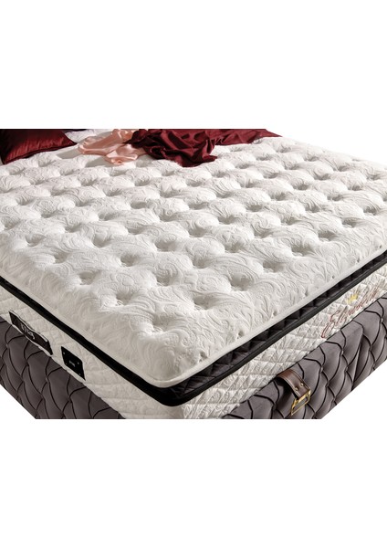 Elizabeth Set (Baza+Yatak+Başlık) Çift Kişilik 200X200 cm