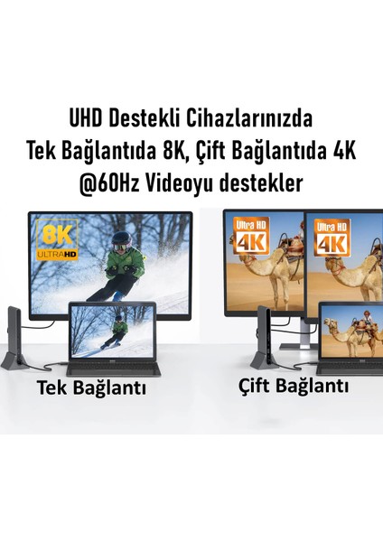 TB-050 Thunderbolt-4 40Gbps 8K@60Hz Görüntü PD 240W Data Veri Şarj Kablosu 50cm