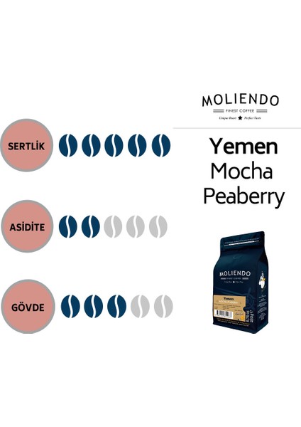 Moliendo Yemen Mocha Yöresel Kahve (Çekirdek Kahve) 250 g