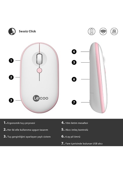 WS212 Kablosuz 1600DPI 4 Tuşlu Optik Mouse Beyaz & Pembe