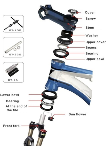 Mavi Stil Meroca Mtb Bisiklet Rulmanı Kulaklık Ultralight Dağ Bisikleti Ön Çatal Dahili Düz Tüp Kulaklık Seti Alaşımlı Bisiklet Parçaları (Yurt Dışından) modelleri