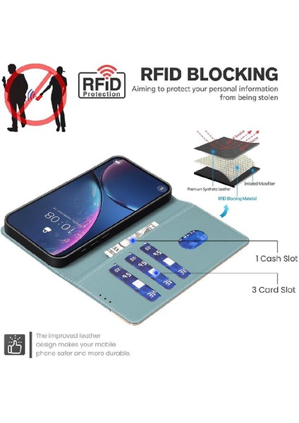 Tecno Spark 20 Pro Plus Flip Folio Kickstand Kart Yuvaları Rfıd Için Flip Case (Yurt Dışından)