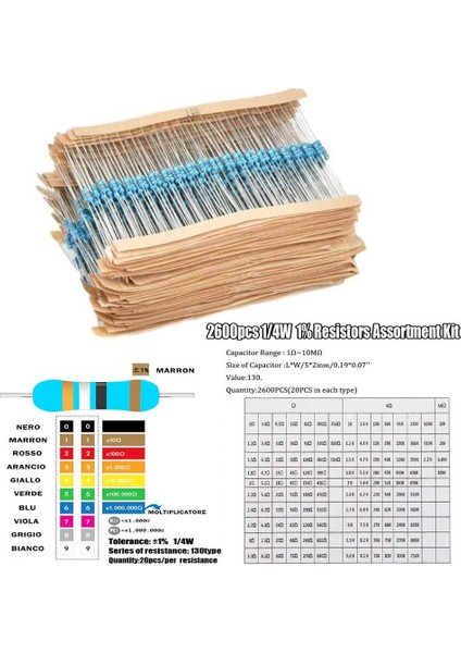Direnç Seti 1/4W Metal Film %1 20'şerli 2600 Adet 130 Çeşit Şeffaf Çantada