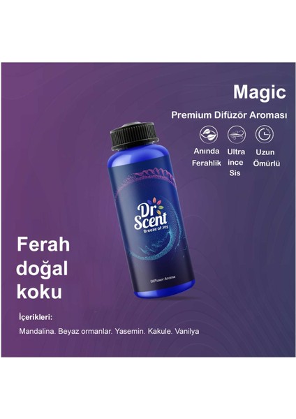 Dr Scent Koku Makinesi Magic Kokusu 170 ml