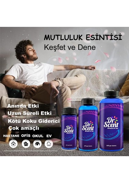 Dr Scent Koku Makinesi Magic Kokusu 170 ml