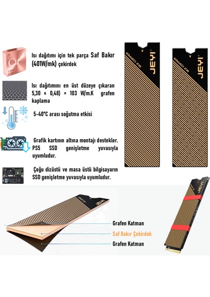 Co- Graphene Dizüstü Masaüstü M.2 NVMe M.2 SATA SSD Soğutucu Heatsink