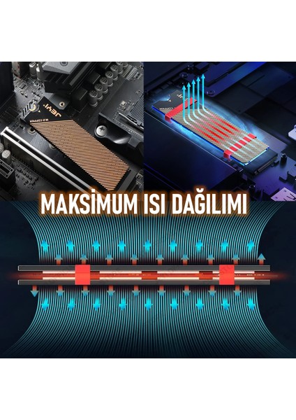 Co- Graphene Dizüstü Masaüstü M.2 NVMe M.2 SATA SSD Soğutucu Heatsink