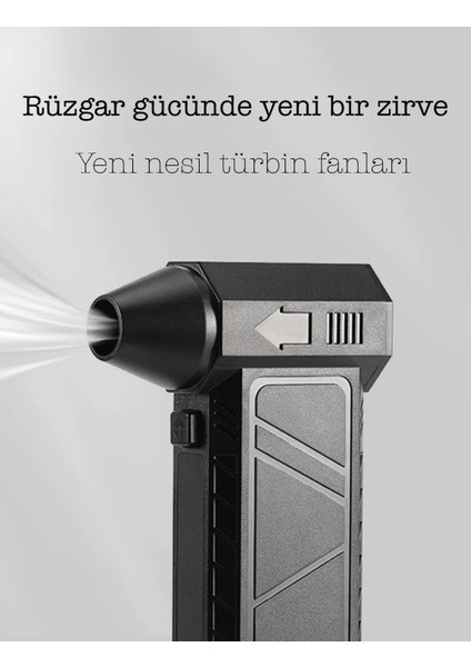 Mini Turbo Jet Fan | Turbo Jet Fanı 130000RPM Yüksek Hızlı Kanal Fanı Güçlü Hava Üfleyici