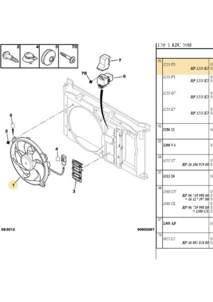 Fan Motoru Tepee (253302-347215-1253K2)