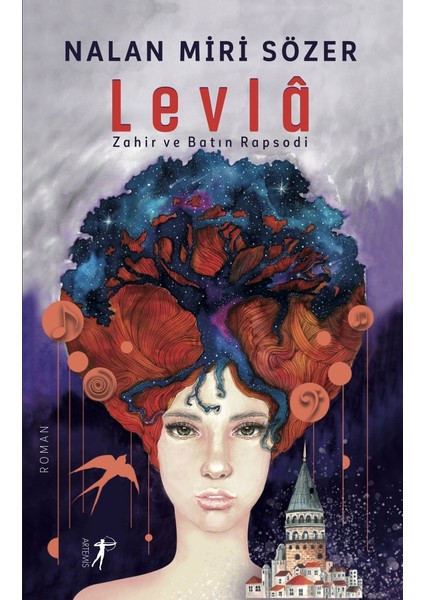 Levla: Zahir ve Batın Rapsodi - Nalan Miri Sözer