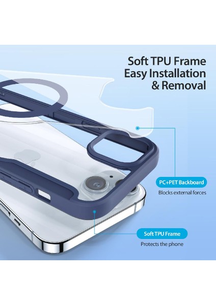 Rfıd Durfid Durumda IPhone 15 Artı Rfıd Engelleme Kart Yuvası ile Pu Deri (Yurt Dışından)