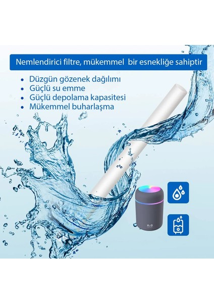 Humidifier Hava Nemlendirici Filtresi 12CM 1 Adet