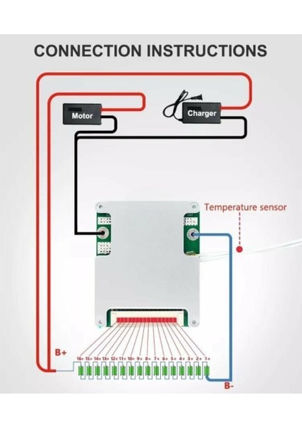 Tdt 4S-16S Arası Destekli 40A Balanslı - Lifepo4 Bms