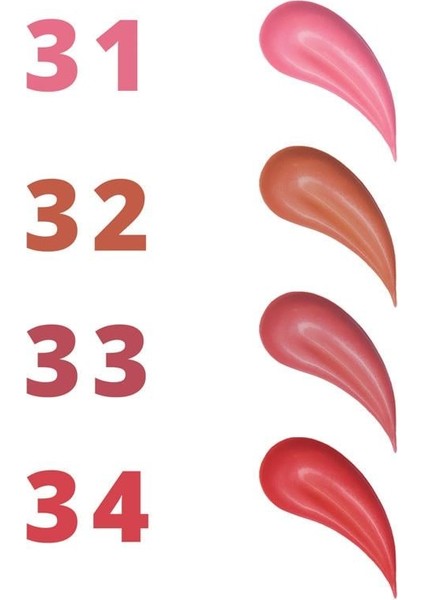 The Liquid Blush - Sıvı Allık 33 - 5 ml modelleri