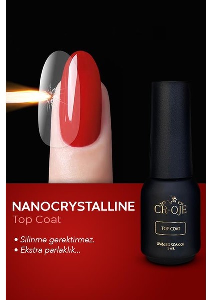 Nanocrystal Top Coat (5 Ml)