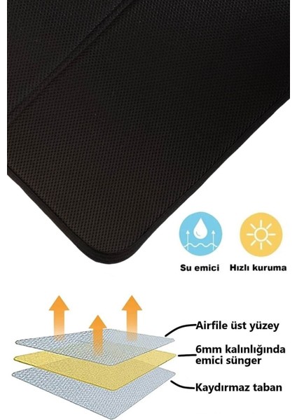 Tekno Trust Akrilik Bulaşık Kurutma Matı, Bulaşık Kurutma Örtüsü, Kaymaz Taban Emici Bulaşıklık modelleri