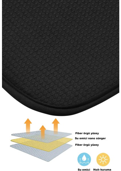 Tekno Trust Siyah Bulaşık Kurutma Örtüsü Siyah Renk Nanofiber Bulaşık Matı Ultra Emici Bulaşık Örtüsü modelleri