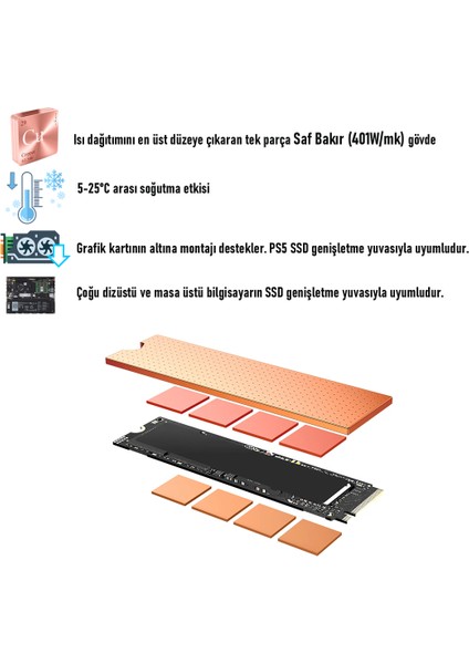 Copper2 Dizüstü Masaüstü M.2 NVMe M.2 SATA SSD Soğutucu Heatsink