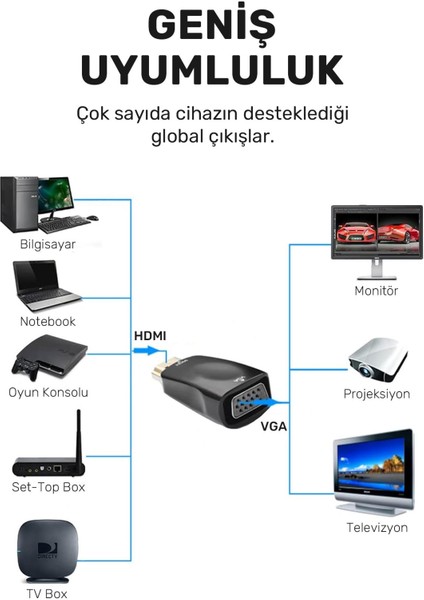 HDMI To VGA Çevirici Dönüştürücü Adaptör