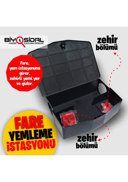 Fare Yemleme İstasyonu