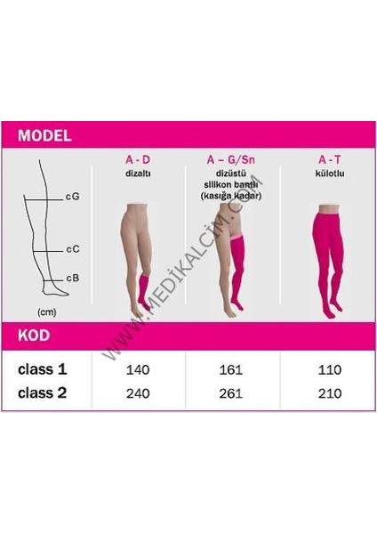 Mediven Duomed Dizüstü Çorabı Xlarge Beden fiyatları
