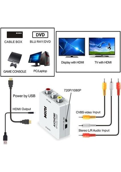 Rca Av HDMI 1080 P AV2HDMI Mini HDMI To Av HDMI2AV Dönüştürücü Sinyal Dönüştürücü Tv Vhs Vcr DVD Kayıtları Gösterildi | Mini VGA HDMI | VGA - HDMI Converter VGA - HDMI Için VGA (Yurt Dışından) modelleri
