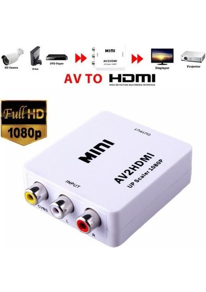 Rca Av HDMI 1080 P AV2HDMI Mini HDMI To Av HDMI2AV Dönüştürücü Sinyal Dönüştürücü Tv Vhs Vcr DVD Kayıtları Gösterildi | Mini VGA HDMI | VGA - HDMI Converter VGA - HDMI Için VGA (Yurt Dışından) fırsatları