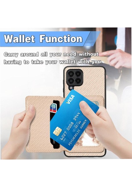 Samsung Galaxy M33 5g Rfıd Engelleme Manyetik Kart Tutucu Komple (Yurt Dışından) fiyatları