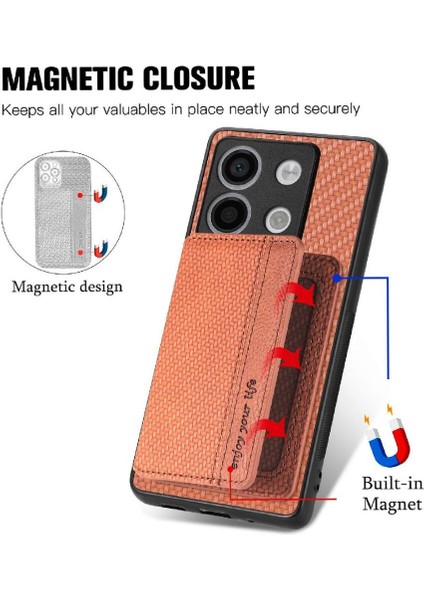 Xiaomi Redmi Için Not 13 Pro 5g Komple Kamera Güvenlik Manyetik Kart (Yurt Dışından) indirimleri