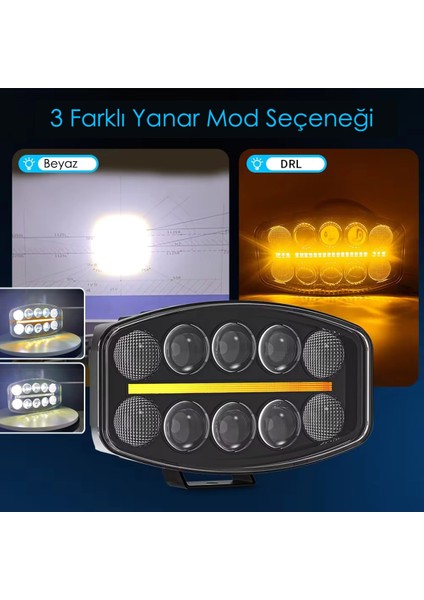 Sparkle 10'' Beyaz Turuncu LED Spot Projektör + Drl Çalışma Lambası Tır Kamyon Araç Kaput Tampon Tavan Çatı Işıkları