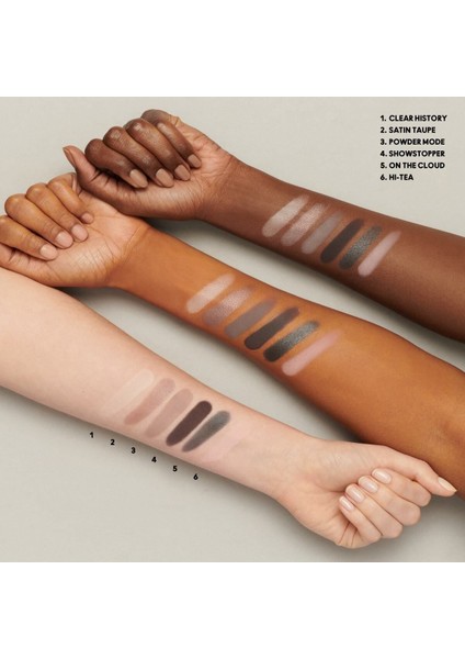 Connect In Colour Eye Shadow Palette - Encrypted Kryptonite 6.25 gr
