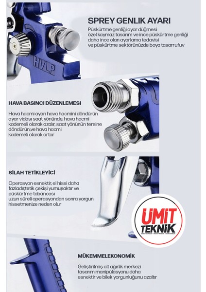 Premium H-2000 Üstten Depolu 125 mm Gölge Sis Boya Tabancası