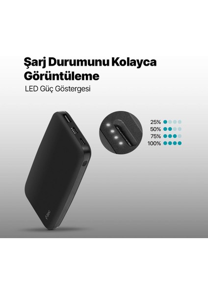 Chargeup 10.000MAH 15W Taşınabilir Şarj Aleti Powerbank - Siyah