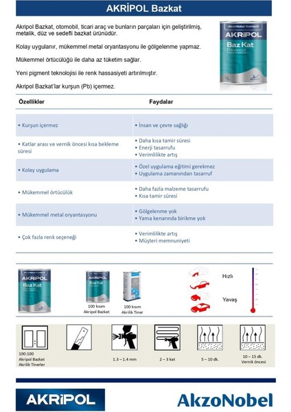 Akzonobel Bazkat Mineral Gri Bmw B39 1 Litre