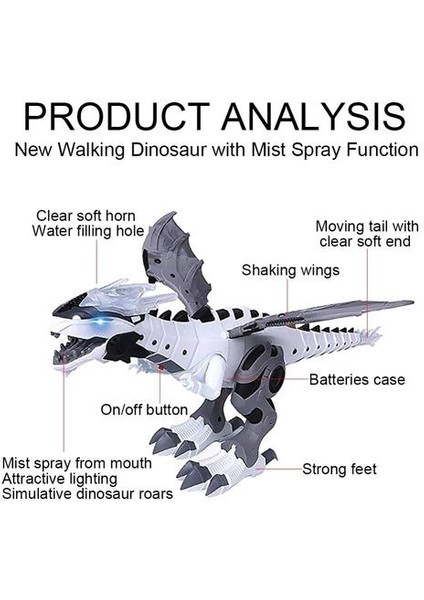Jurassic Elektrikli Dinozorlar Model Oyuncaklar Yürüyüş Simülasyonu Sprey Alev Dinozor Robot ile Işık Ses Salıncak Dinozor Model Oyuncak | Elektronik Evcil Hayvanlar (Yurt Dışından)