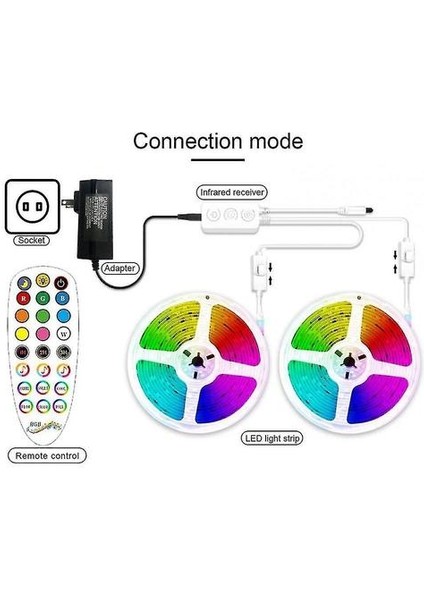 Bluetooth Işıklı Sihirli LED Işıklı 10M Işık 5050 Parlak Şeritli Rgb Çok Renkli Renkli (Yurt Dışından)