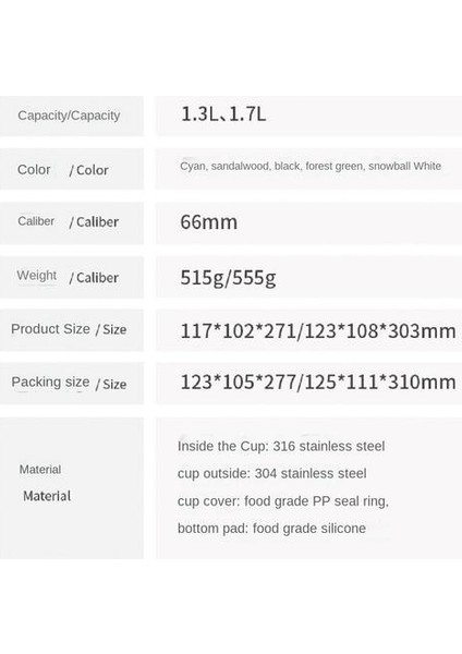 1300ML/1700ML Termos Kupası Çocuklar Için Termos Kupası Büyük Kapasiteli Paslanmaz Çelik Saman ile Açık Hava Sporları Için Uygun Termos Kupası Taşıyabilir (Yurt Dışından) fiyatları
