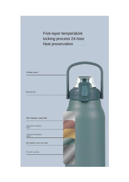 1300ML/1700ML Termos Kupası Çocuklar Için Termos Kupası Büyük Kapasiteli Paslanmaz Çelik Saman ile Açık Hava Sporları Için Uygun Termos Kupası Taşıyabilir (Yurt Dışından) indirimleri