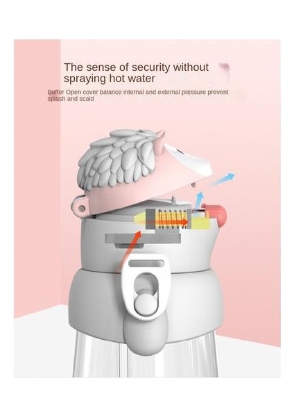 490ML Çocuk Saman Kupası, Öğrenciler Için Saman ile Yaz Için Uygun Açık Mekan Taşınabilir Sızıntılı Sızıntı Korumalı Saman Kupası (Yurt Dışından) fırsatları