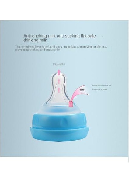 270ML Bebek Için Besleme Şişesi Pp Çift Renkli Saplı Besleme Şişesi (Yurt Dışından) fırsatları