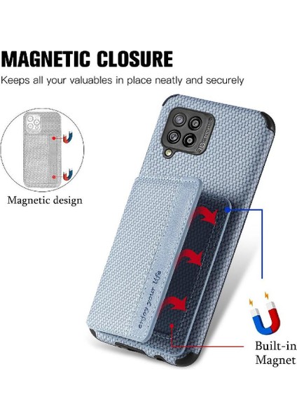 Samsung Galaxy Case 5g Manyetik Kart Tutucu Için Kılıf Rfıd Engelleme Standı (Yurt Dışından) fiyatları