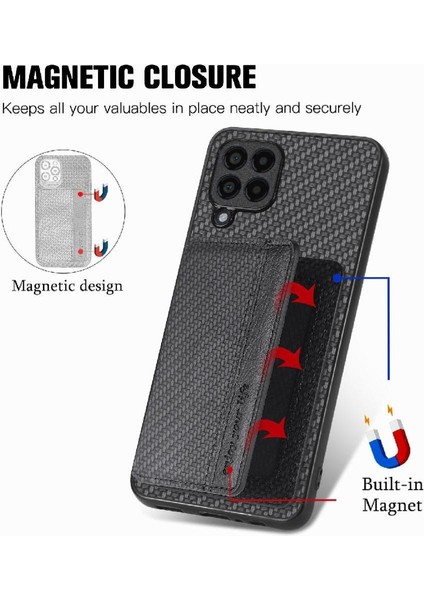 Samsung Galaxy M33 5g Rfıd Engelleme Manyetik Kart Tutucu Komple (Yurt Dışından) fırsatları